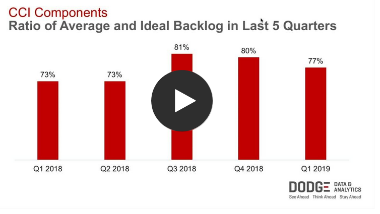 Screen Shot 2019 04 04 At 3.26.45 PM