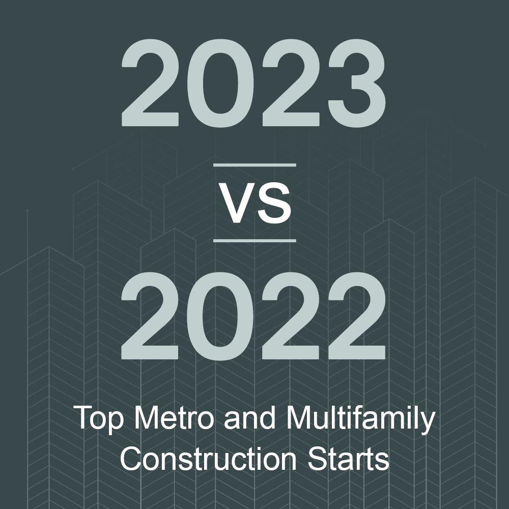 Top Msa Infographic Thumbnail 2a